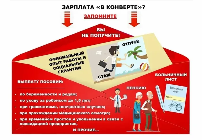 зарплата в конверте не получите...