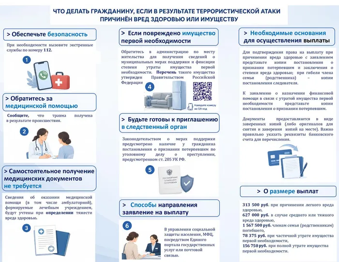 буклет 1